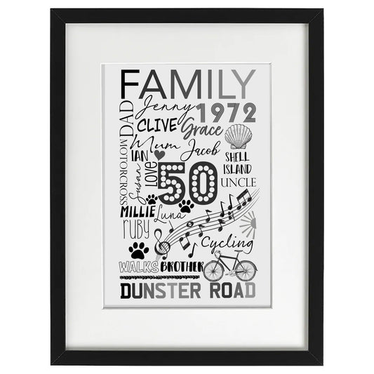 Framed Art - Family Personalised Typography