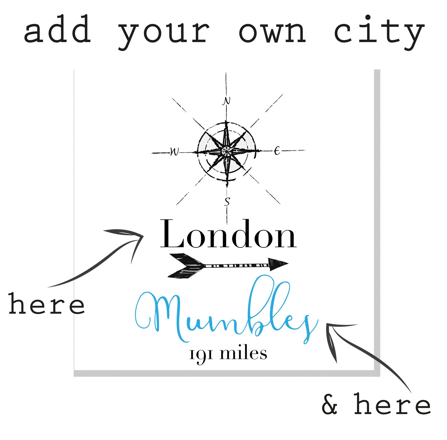 Personalised City Compass & Mileage Card