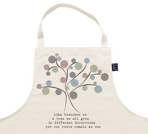 Apron Spotty Family Tree